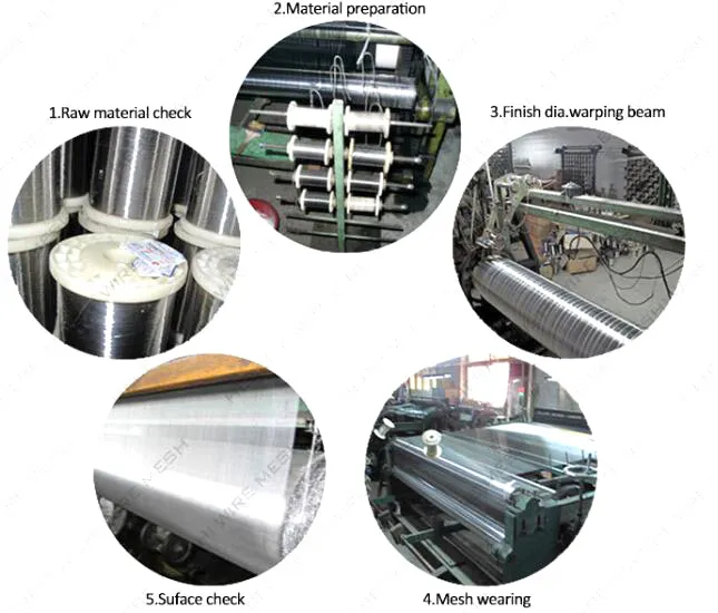stainless steel security window screen mesh