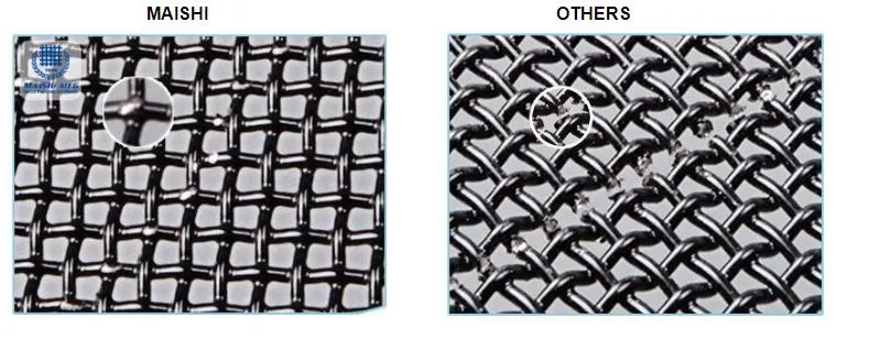 High Grade Security Screen Mesh for Door Protection