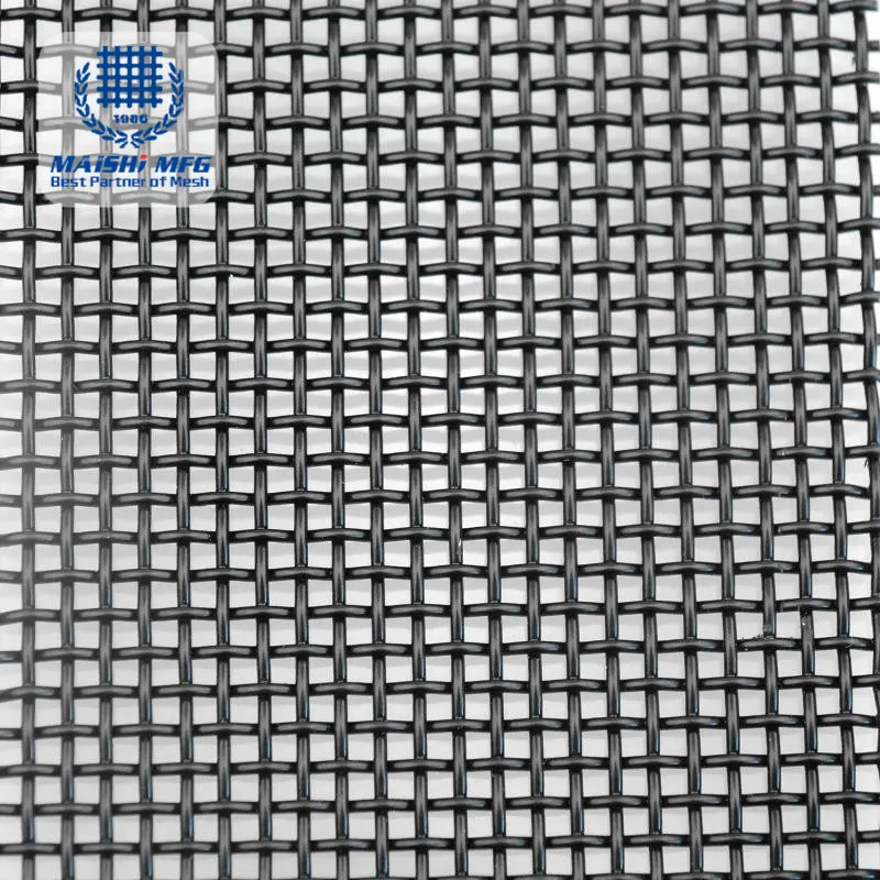 The Top Trends in Security screen mesh Windows & Doors for 2020